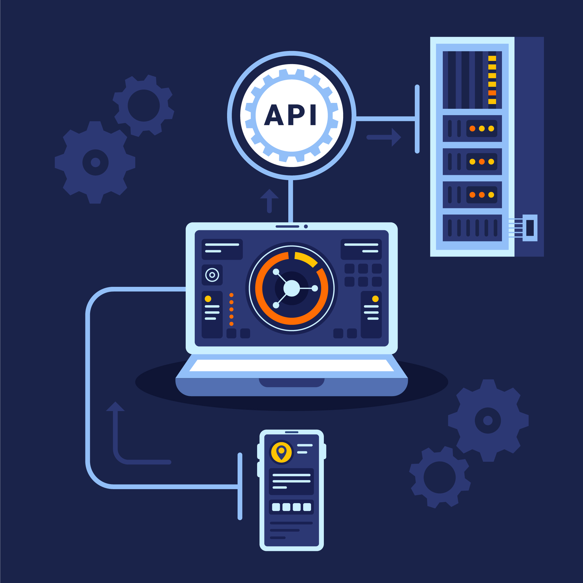 Powerful APIs back